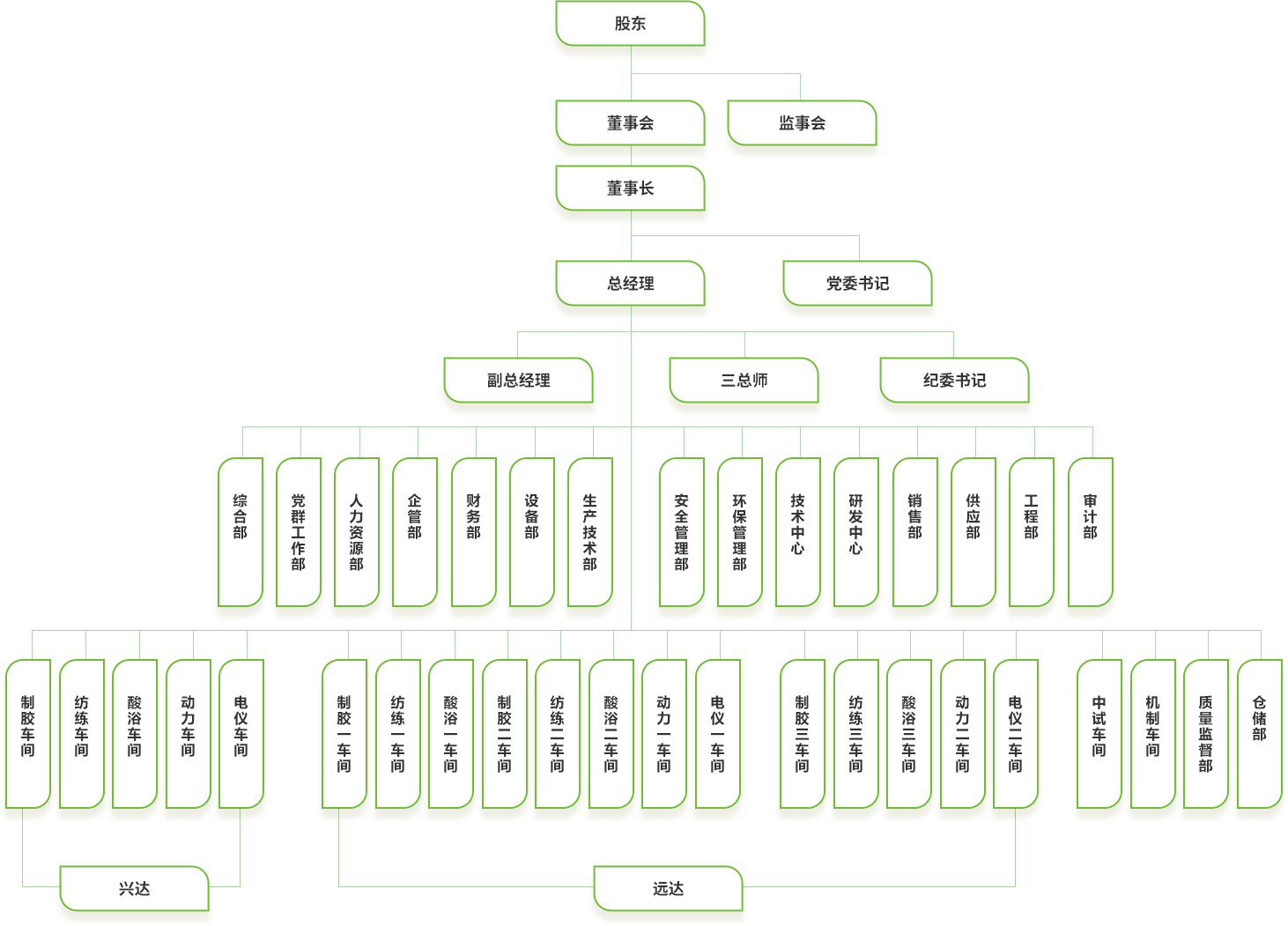 ͼǹ(H88)ͼƽ̨_ͼַ鲩