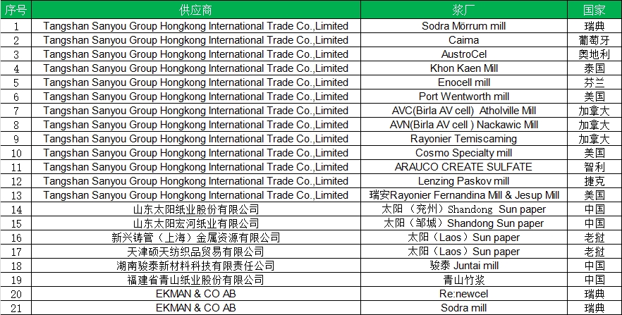 ͼǹ(H88)ͼƽ̨_ͼַ鲩